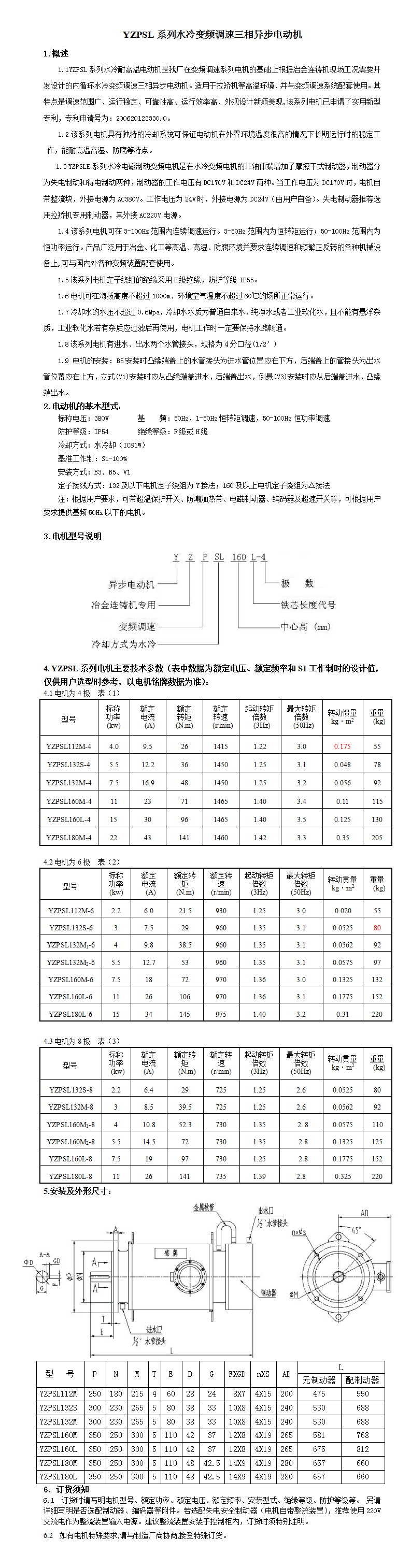 YZPSL水冷電機(jī)樣本_01.png